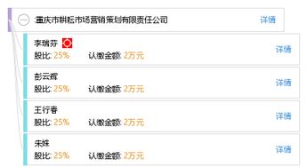 重慶市耕耘市場營銷策劃有限責任公司 專業(yè)策劃，驅(qū)動市場增長
