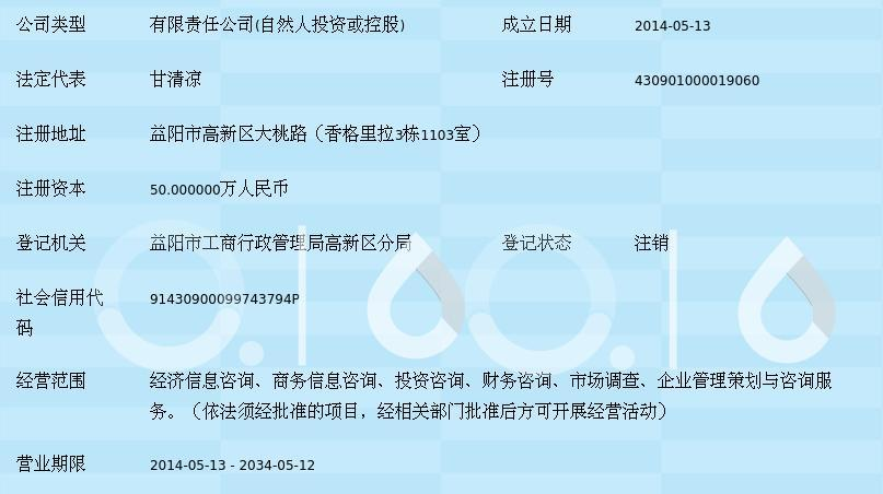 益陽市東慧信息咨詢服務 社會經濟咨詢領域的專業導航者